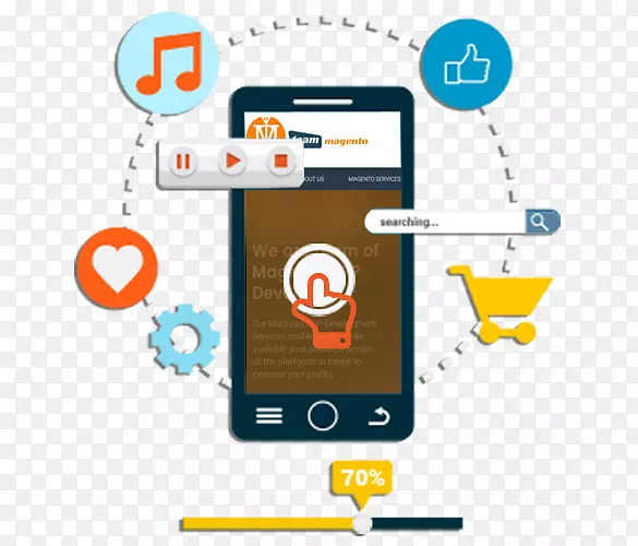 Web�����ƶ�Ӧ�ó��򿪷���������-Android-������