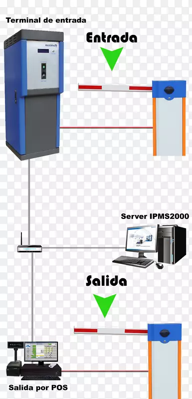 ֱ�ߵ����-������