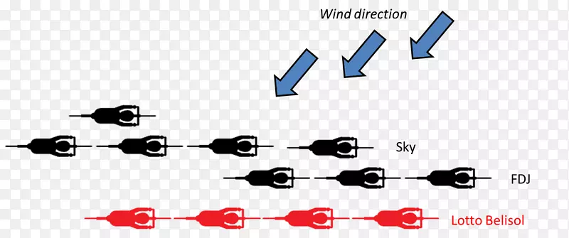 �߽�Ʒ��-�紵-������