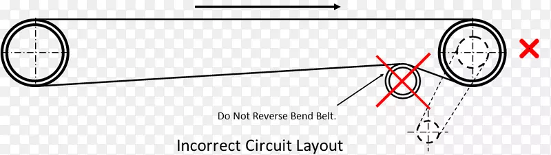 ���г������ڻ������ϵ����г����.�Զ���ʻ����-������