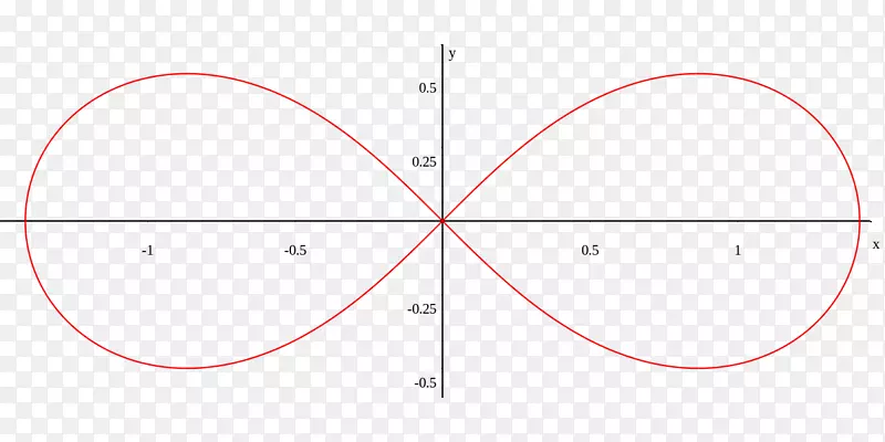 Բ�������-������