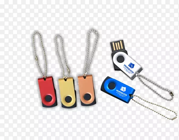 ��������-�û�����-������