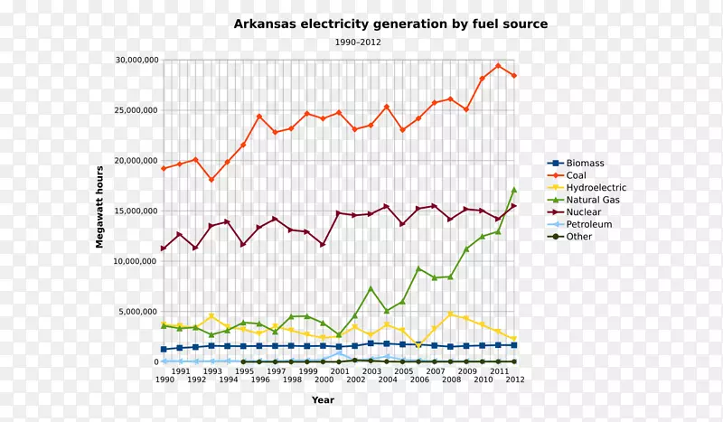 �ߵ��ͼ-��-������