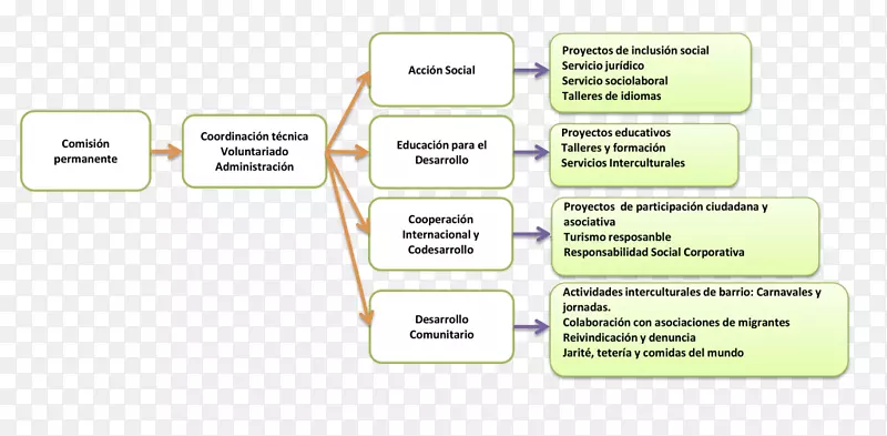 Ʒ�Ʋ�����-������