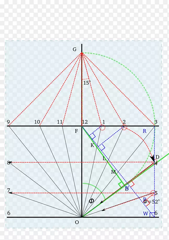 ���ǵ�ͼ-������-������