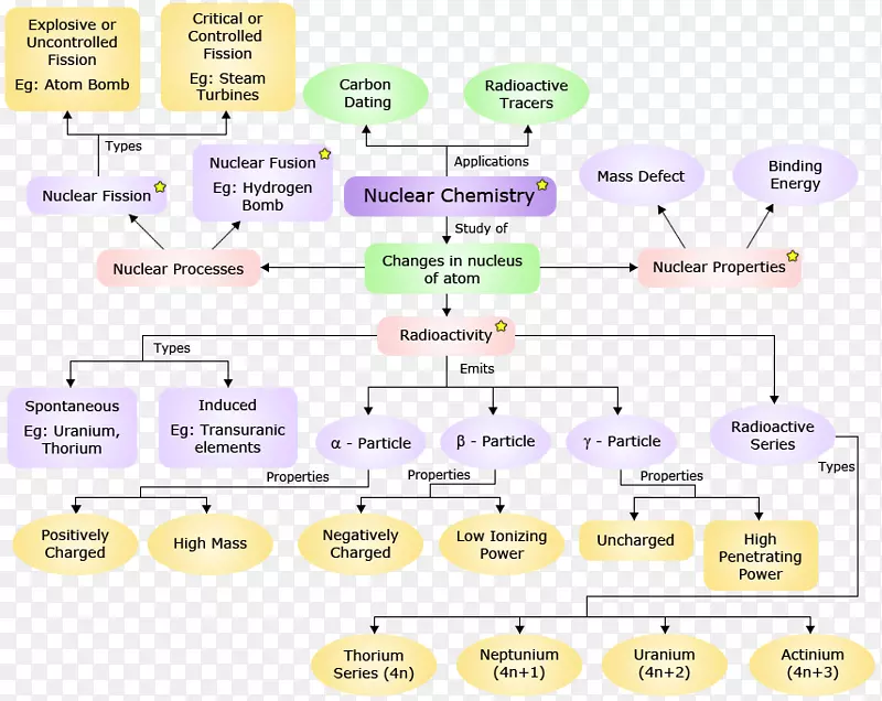 ������������-������