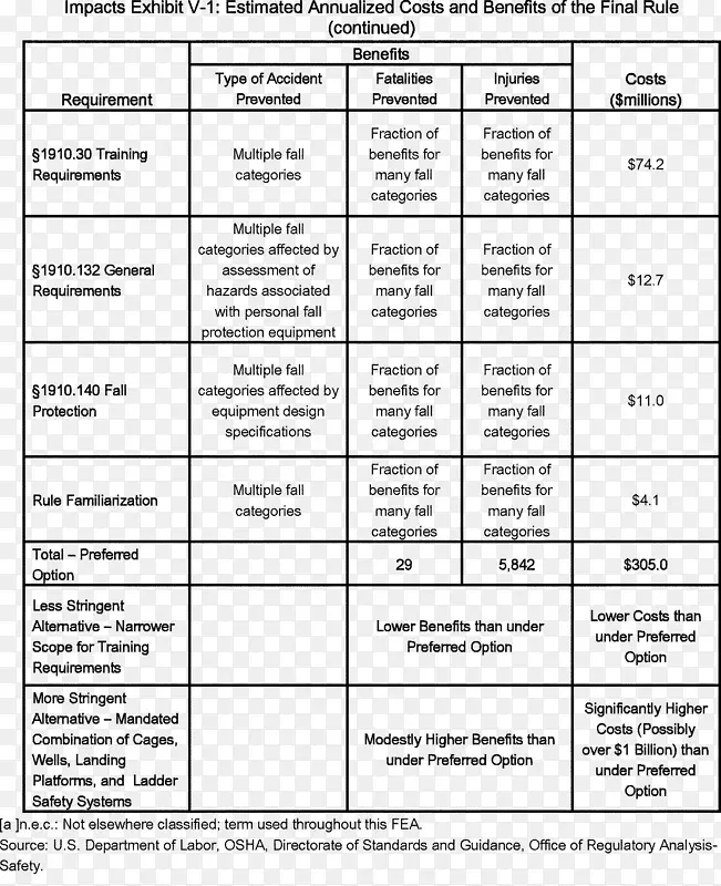 ����ά���ѧ��˹����ѧĸ������ɯŮ�Ӵ�ѧ����-���˷����豸-������