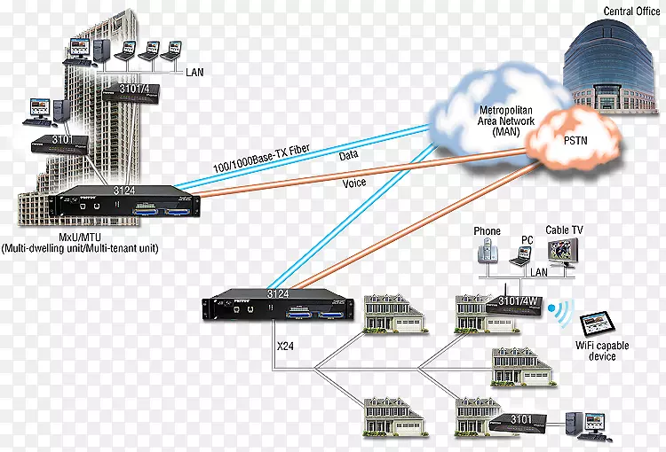 ������·����-������