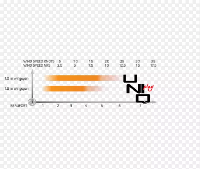 ͭ�����ݻ��б���-���ݳ���-������