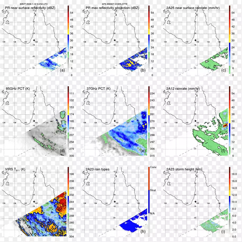 ֱ�ߵ����-������