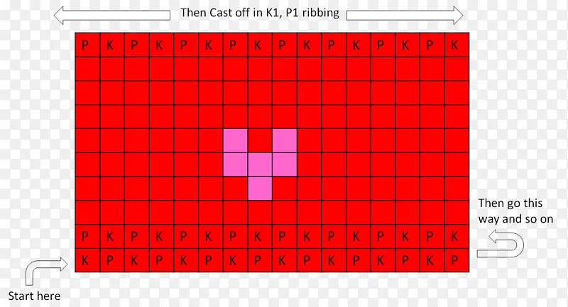 �߽���������-������