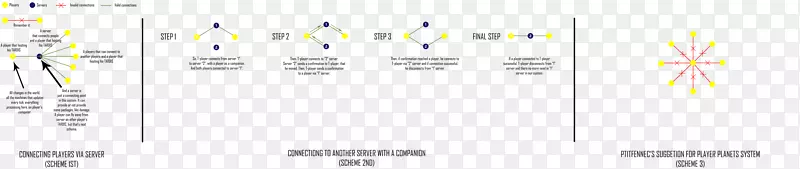 ֽ���-������