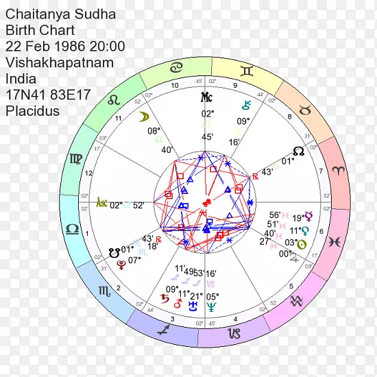 Բ��ͼ��-Բ-������