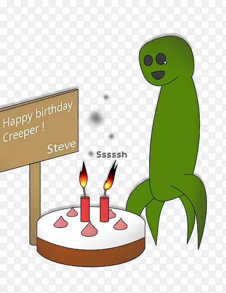 �ҵ����յ���ף�����տ���-������