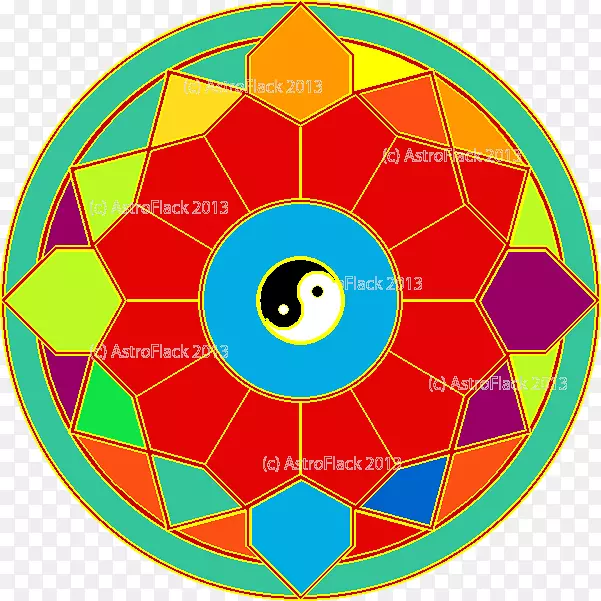 Բ�ԳƵ�ͼ��-Բ-������