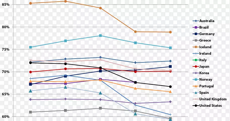 ֱ�ߵ����-������