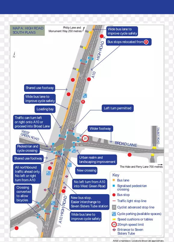 �ߵ㹤��-��-������