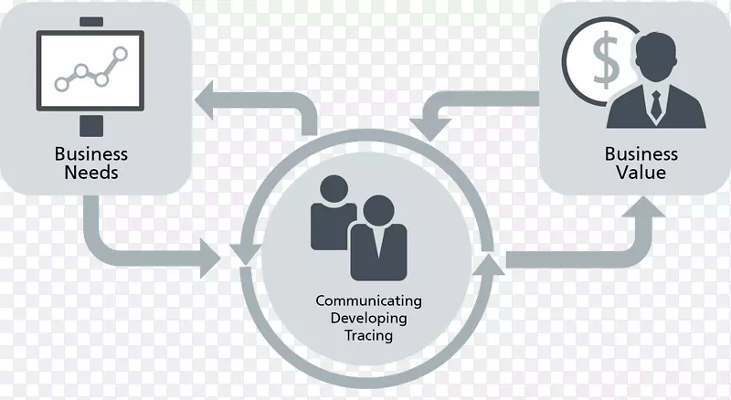 HPӦ�ó����������ڹ�����Ʒ�������ڵ�·ͼ-������