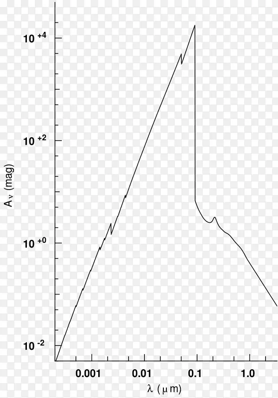 �����ε�-������-������