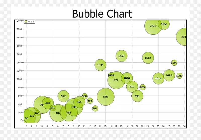 ����ͼ������������ͼ-������