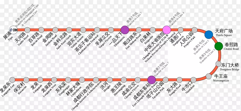 �ߵ�Ǽ�����������.��-������