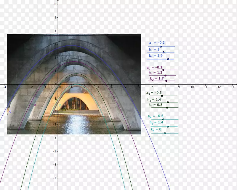 ���κ������η�����������ѧʵ����ѧ-������