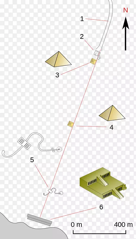 �����ε�-������-������