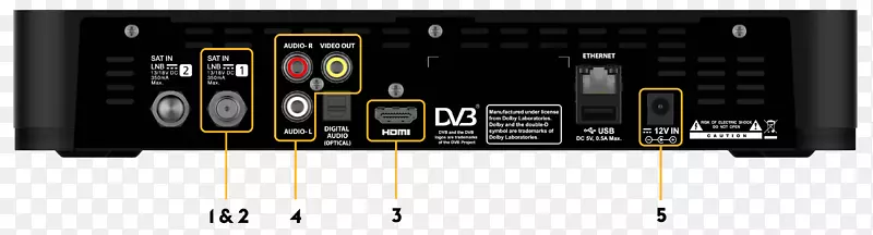 ���ӵ���Ԫ����������������Ƶ���ߵ���ջ�.����-������