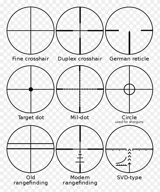 ���ʲ���Զ����׼�������ţ���࣬֯������·��װ�����ײ�-������