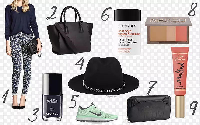 �ִ�ʱ��ͼ�����-������