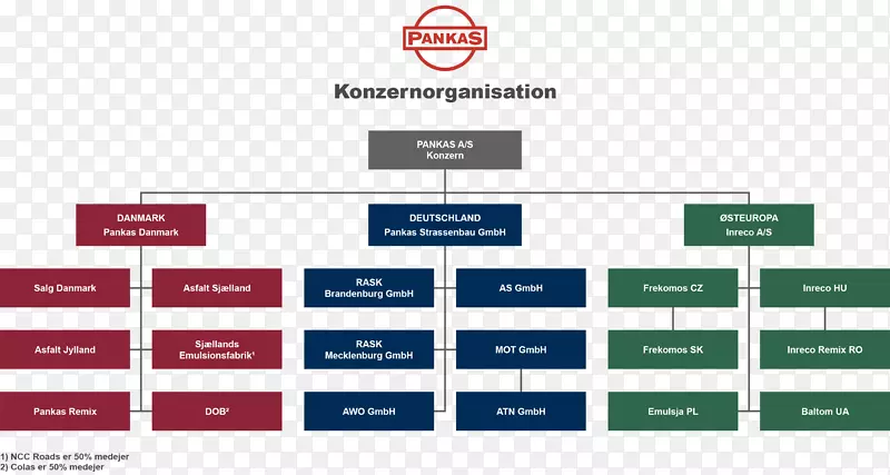 ����ͼ���µ�A3�µ�a6-����-������