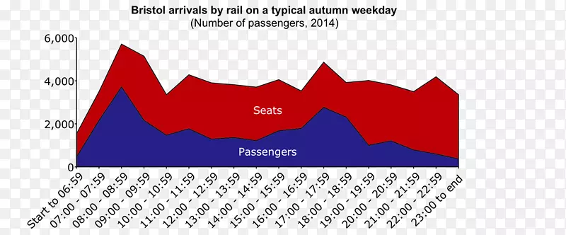 �̱�����������-������