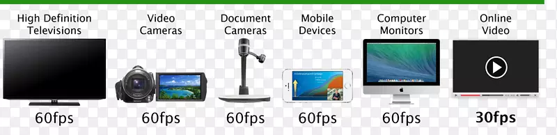 ���װ�õ���Ʒ�����-������