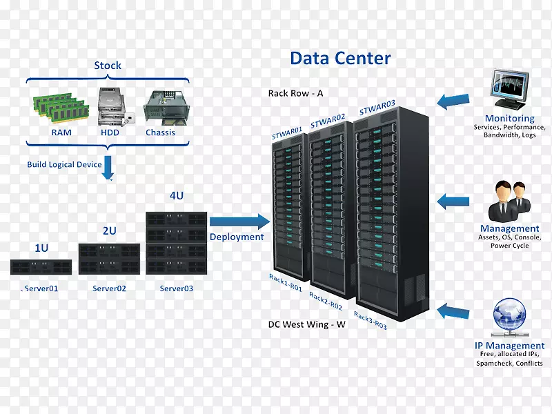 �������Ļ�����ʩ�����������������-������