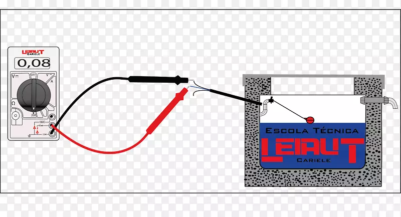 ֱ�߽���-������