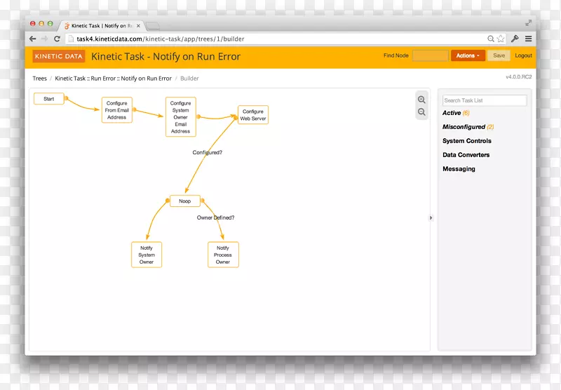 ֱ�ߵ����-������