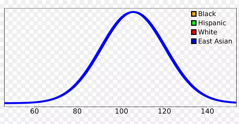 ����Ʒ������-������-������