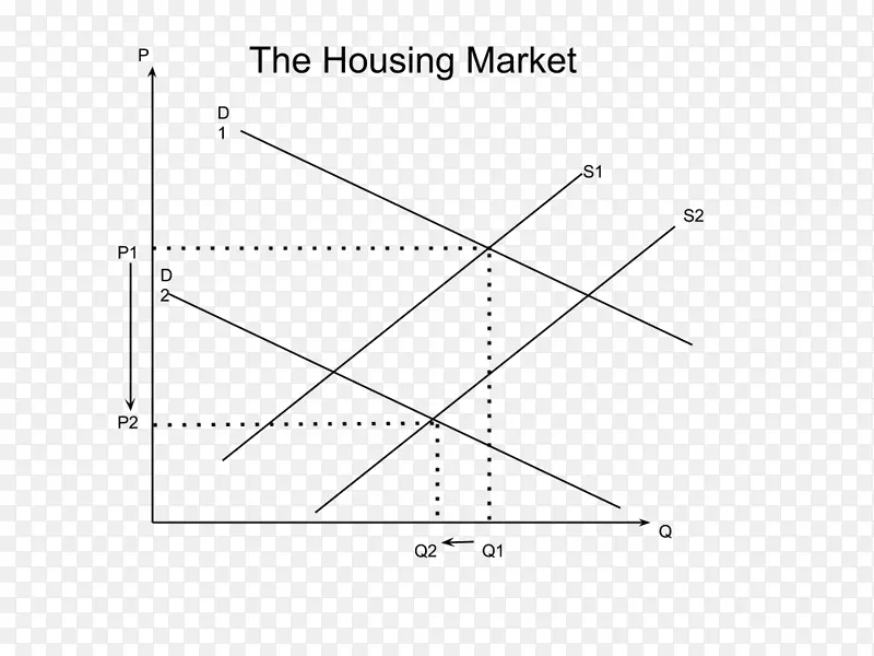 �����ε�-������-������