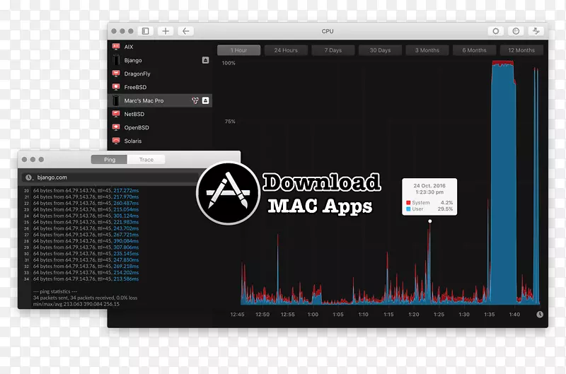 ���Ӽ����������Ƶ���ʷŴ���������������-������