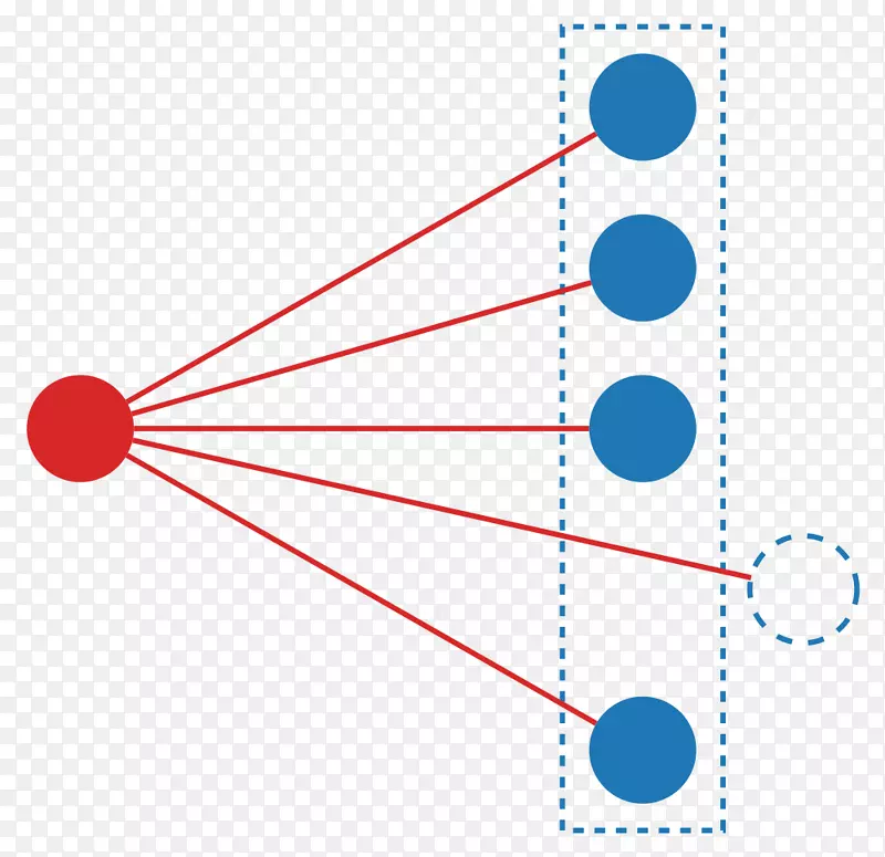 ֱ�ߵ����-������