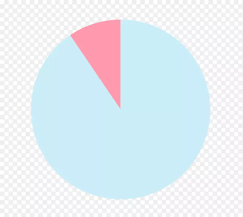 Ʒ�������ֽ.���-������