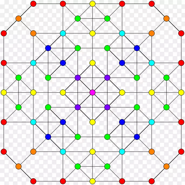 �Գ��ߵ��ͼ����-������