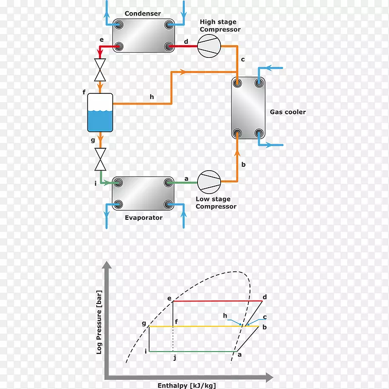 ֱ�ߵ����-������