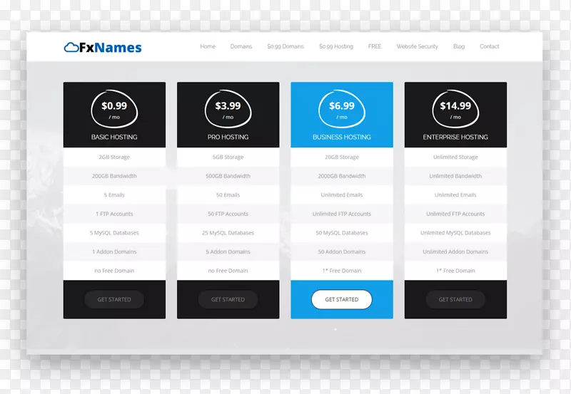 ��ҳ�йܷ�����ҳ����������ά��-������