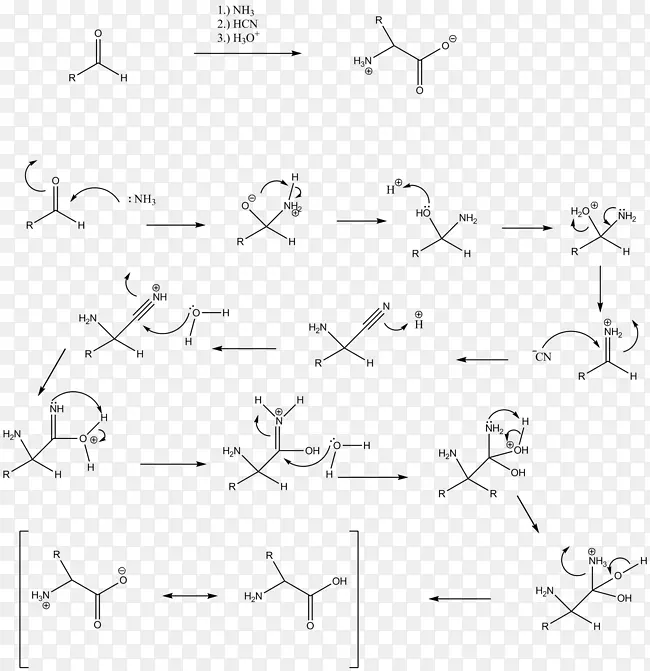 ���ư׵��Strecker������ϳɽ�-������