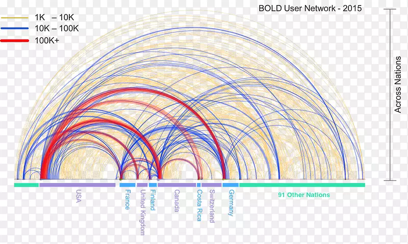 ƽ�������.�����罻��վ-������