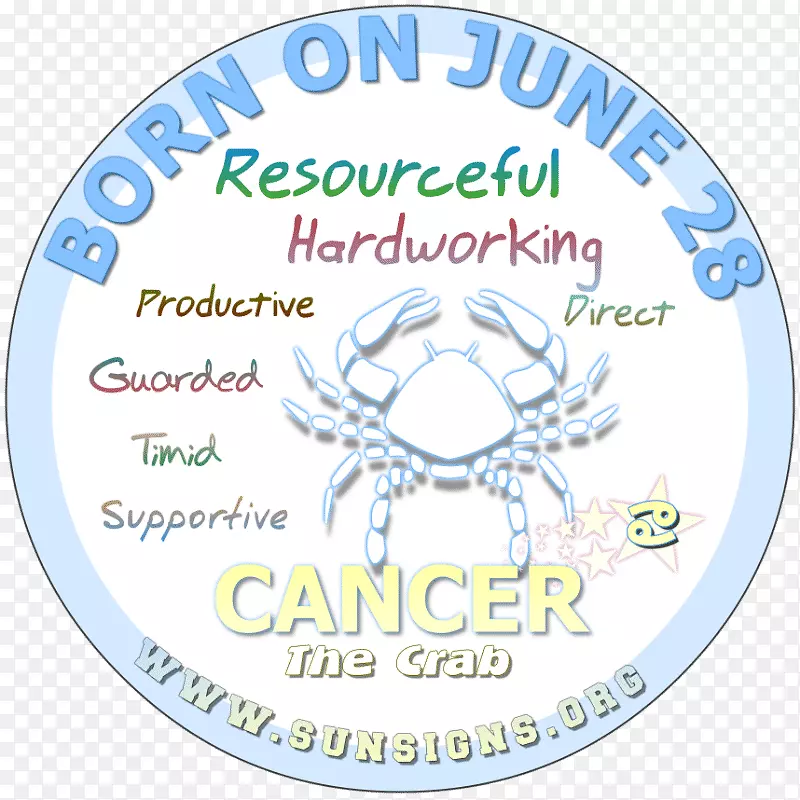 ����̫������ռ������֢ʮ����Ф-ʨ����-������