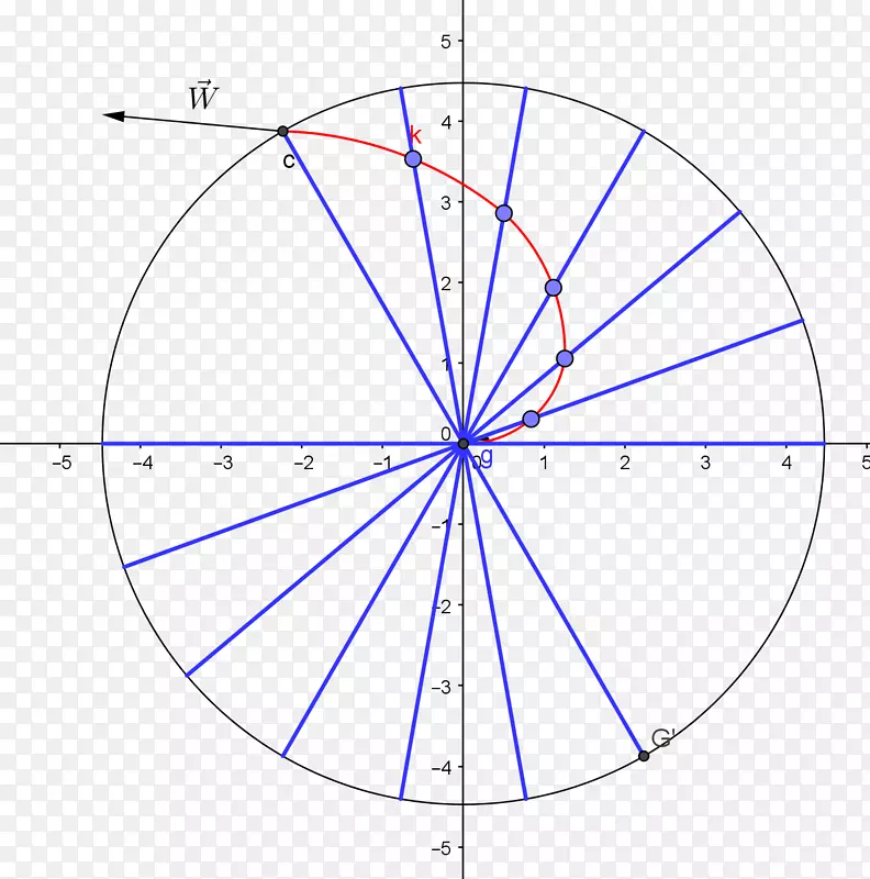 Բ���ͼ-Բ-������