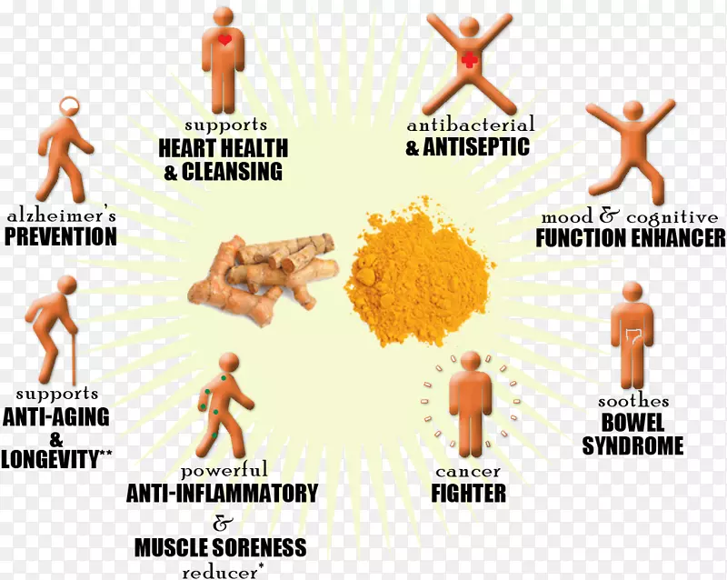 ��ʳ����������ر���ʳƷ������-������