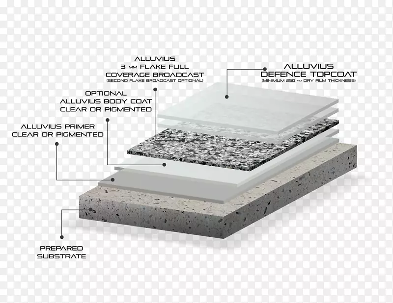 ����ɹ�ذ�-����-������